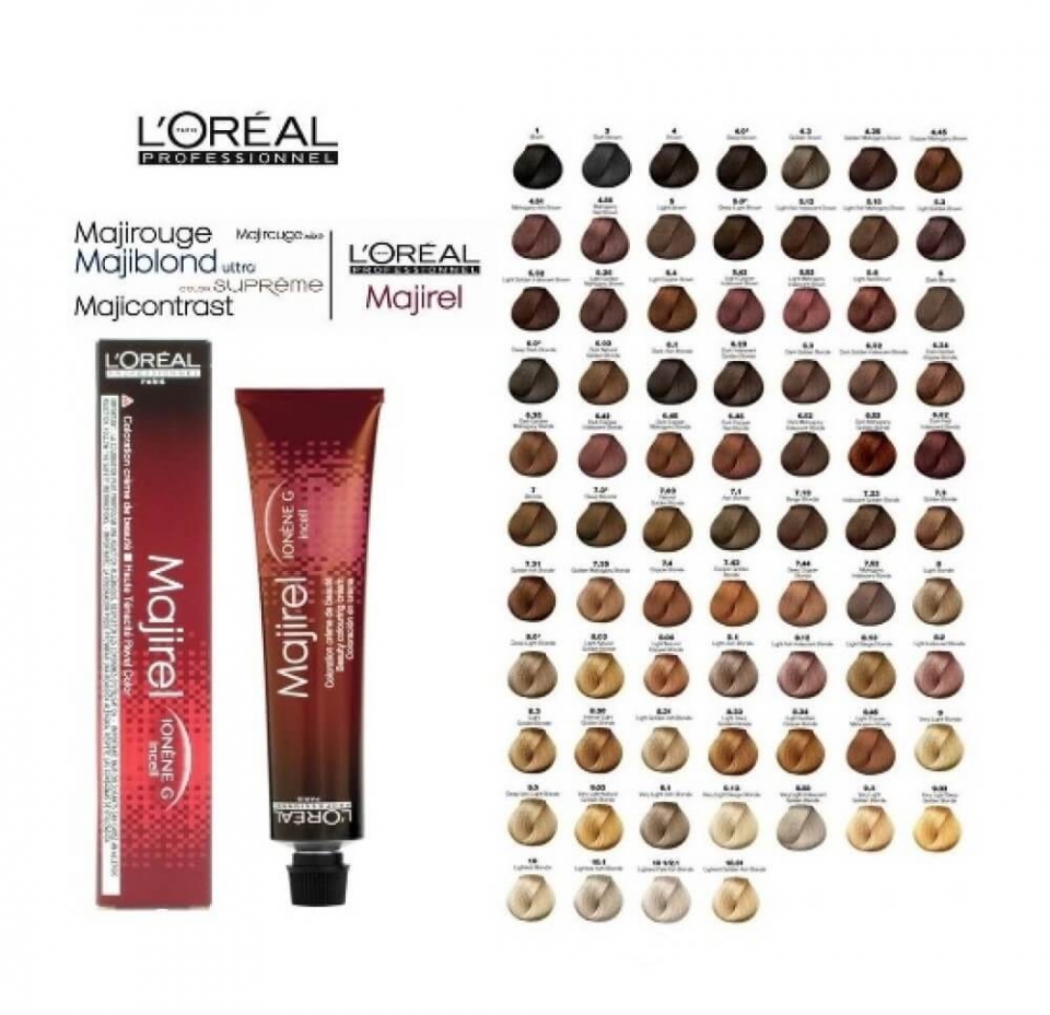 Loreal_Professionnel_Majirel
